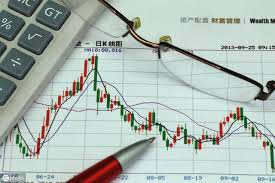 秦氏金升：4.15伦敦金冲高回落，黄金行情走势分析及操作建议