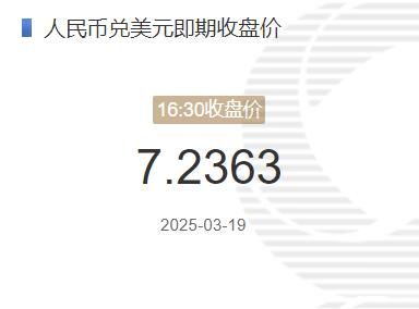 3月19日人民币兑美元即期收盘价报7.2363 较上一交易日下调147个基点