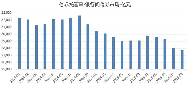 人民币可能出现的“结汇潮” - 图片3